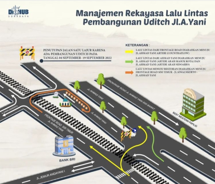 Telan Anggaran Rp1,2 Miliar Proyek Crossing Saluran di Jalan A. Yani Surabaya