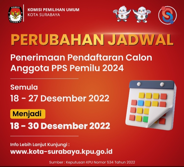 Masa Pendaftaran PPS Pemilu 2024 Diperpanjang