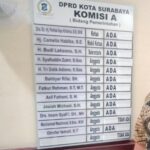 Dua Sahabat 'Berebut' Kursi Ketua Komisi A DPRD Kota Surabaya