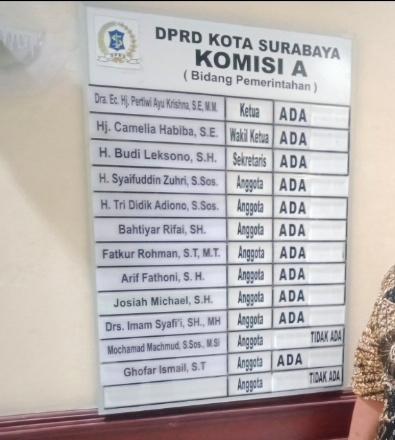 Dua Sahabat ‘Berebut’ Kursi Ketua Komisi A DPRD Kota Surabaya