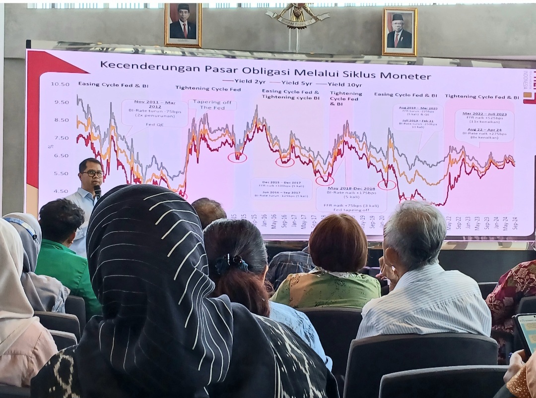 BEI Jatim bersama PHEI Gelar Seminar ‘ Indonesia Bond Market Update Q4-2024: Momentum di Depan Mata’